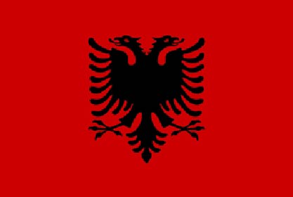 Travel_Update_Albania